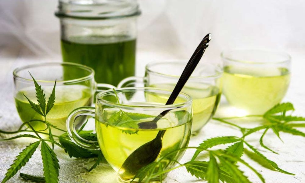 Teas for digestion