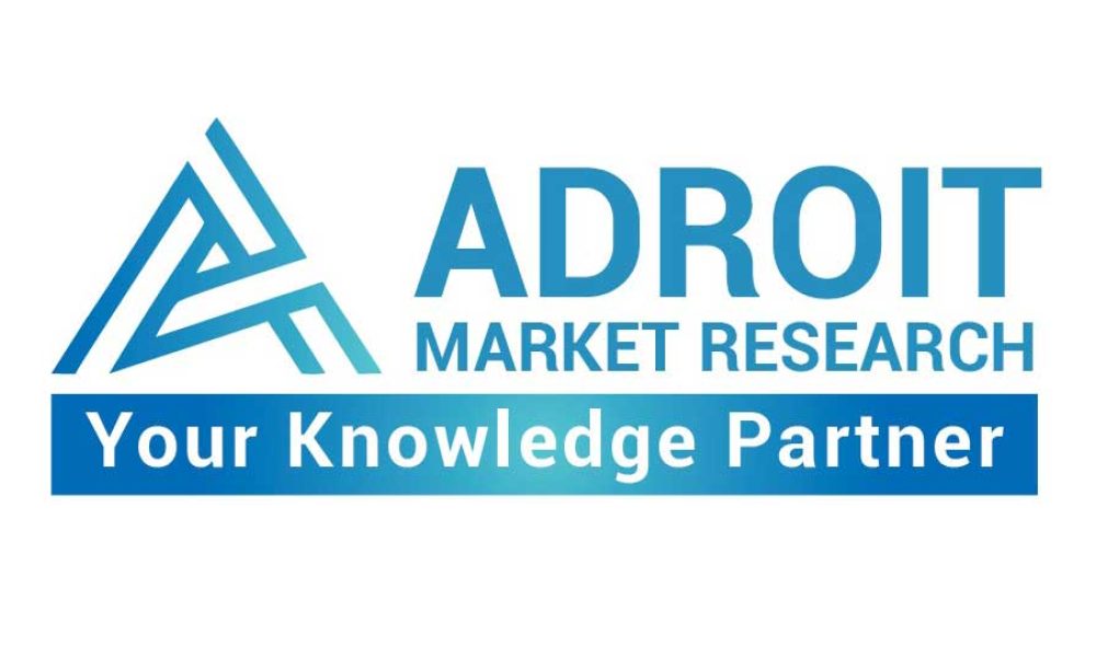 Kombucha Market - Adroit Market Research