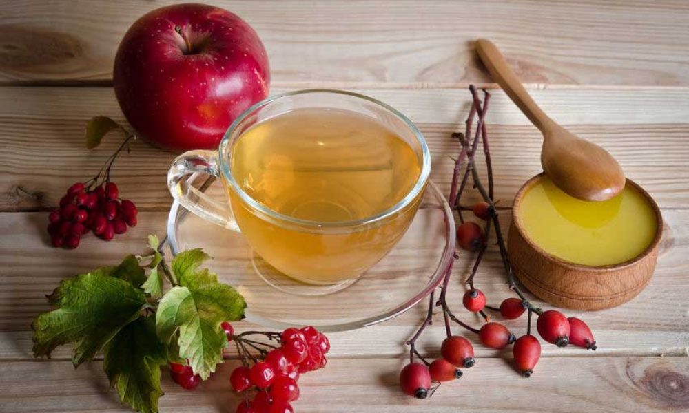 Tea Flavours